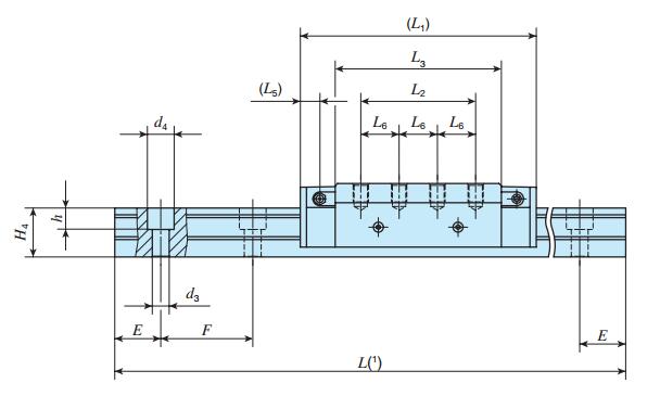 IKOLRWX55C2R1200BT3UPS2尺寸圖