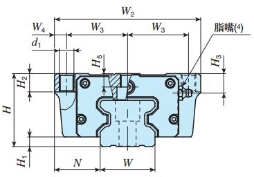 IKOMXL35C2R1200T1PS2直線導軌尺寸圖