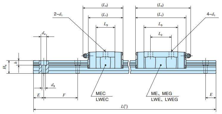 IKOMEG30C2R3000T0尺寸圖