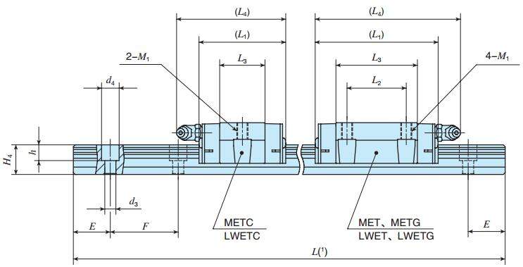IKOLWET15C2R820SLP尺寸圖