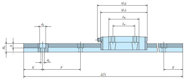 IKOLWFF37C2R150T2HS2尺寸圖