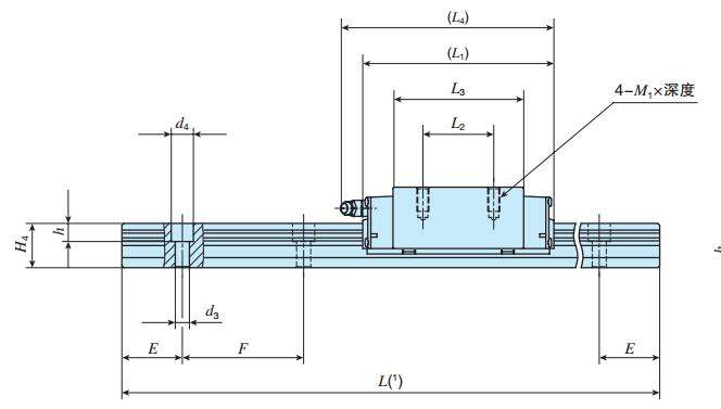 IKOMHD30C2R1040T2PS1尺寸圖
