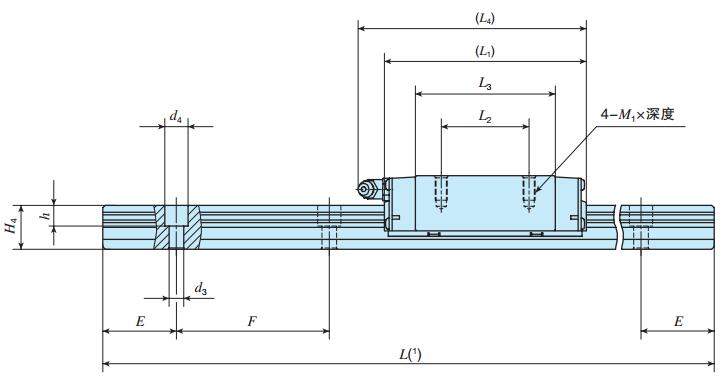 IKOMHSG15C2R240T2PS2尺寸圖