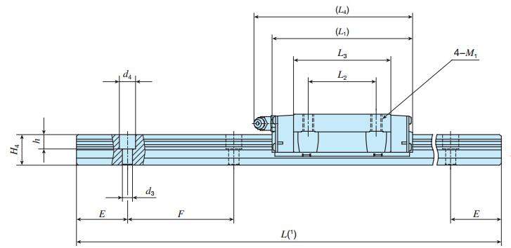 IKOMHT45C2R1260T3PS1尺寸圖