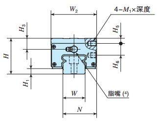 IKOLWHY45C2R1260T2HS1直線導軌尺寸圖