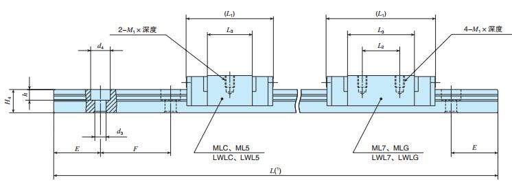 IKOMLG7C2R120T1H尺寸圖