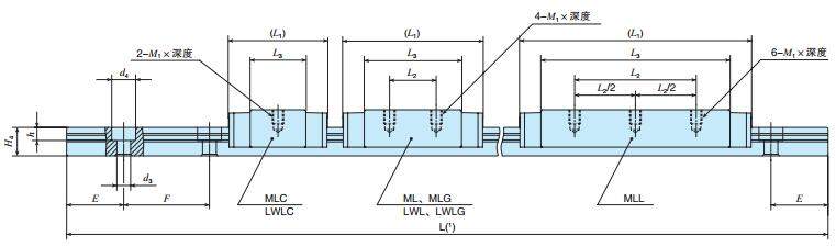 IKOML9C2R160T1P尺寸圖